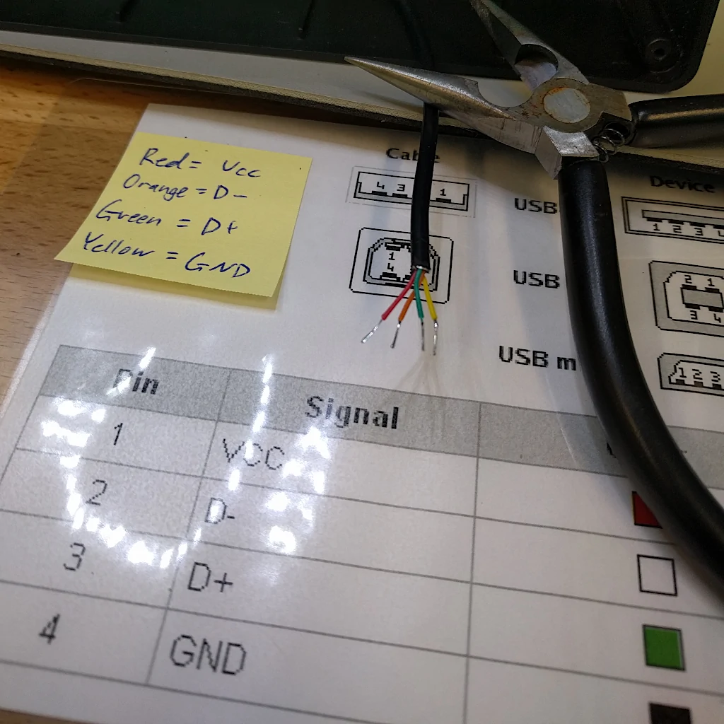 Trackpad USB-cable colour-decode table.